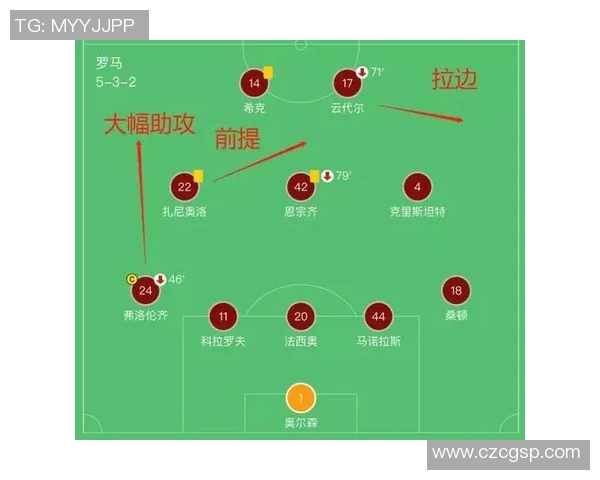 武汉篮球队与成都篮球队赛后战术分析与复盘探讨