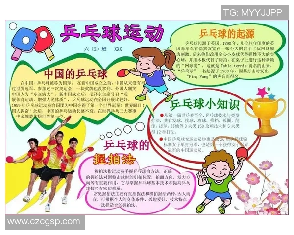 乒乓球运动的起源与发展历程及其在全球范围内的影响力分析