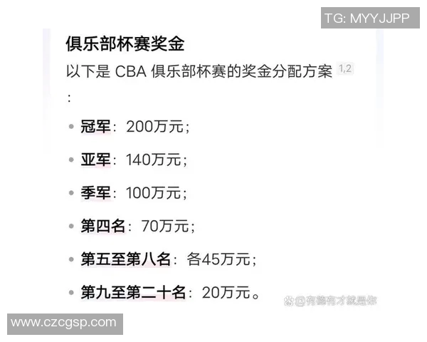 足球视角下的CBA顶级球员实力名单汇总