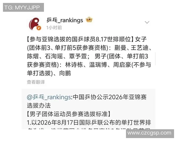 乒乓球意识排名揭晓上海乒乓球队荣登榜首引发热议